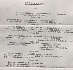 Seite 1 aus dem Stammbaum des Gabriel Patscheider geb. 22.8.1883 