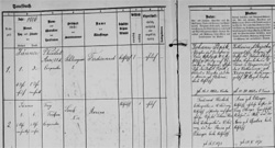 Taufbuch Enns - St. Laurenz