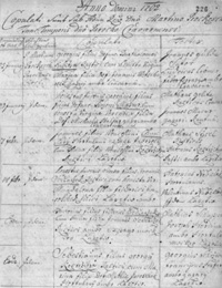 Kirchenbuchsammlung Nordm&auml;hren, Seite 117