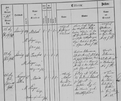 Klicken Sie auf das Foto um es zu vergrößern Taufbuch Sierning 1880, PfmF754-00778